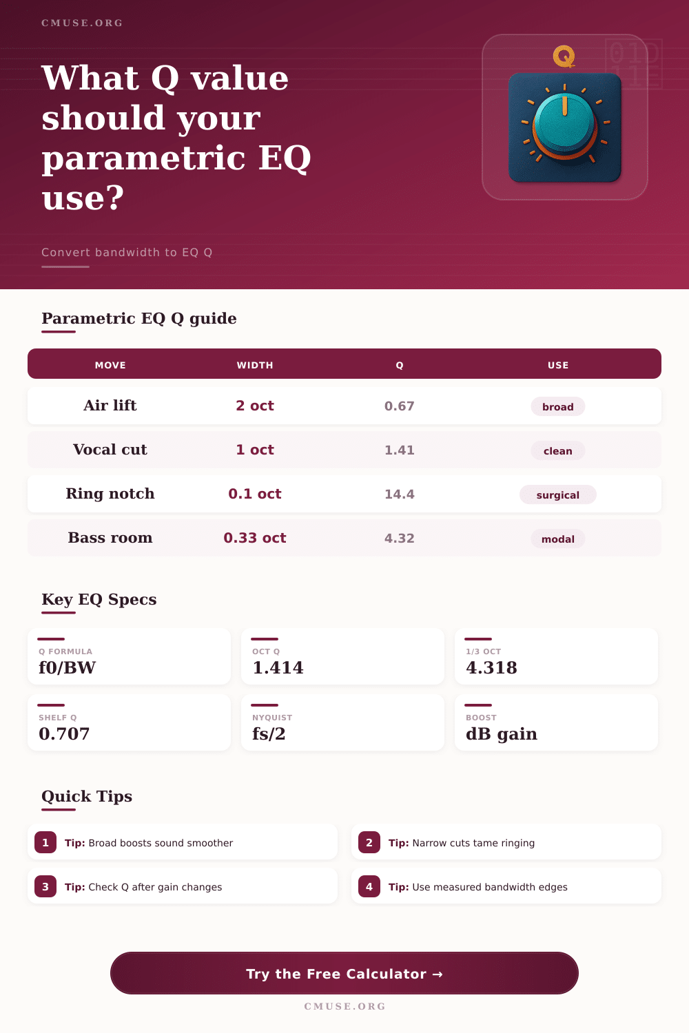 Parametric EQ Q Value Calculator