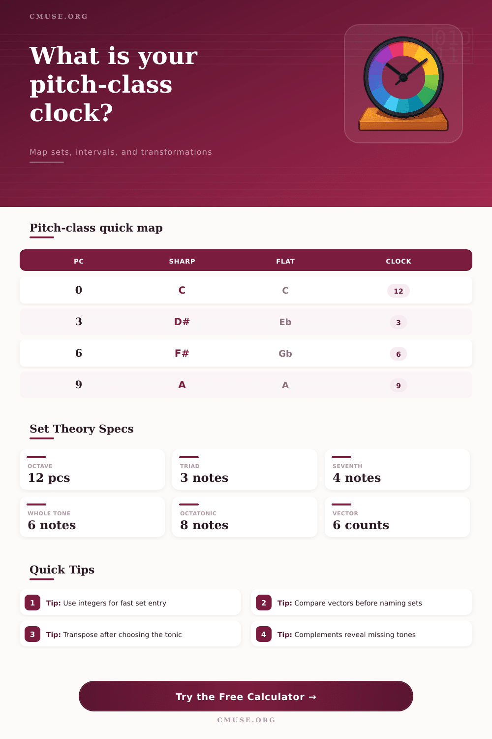 Pitch Class Clock Calculator
