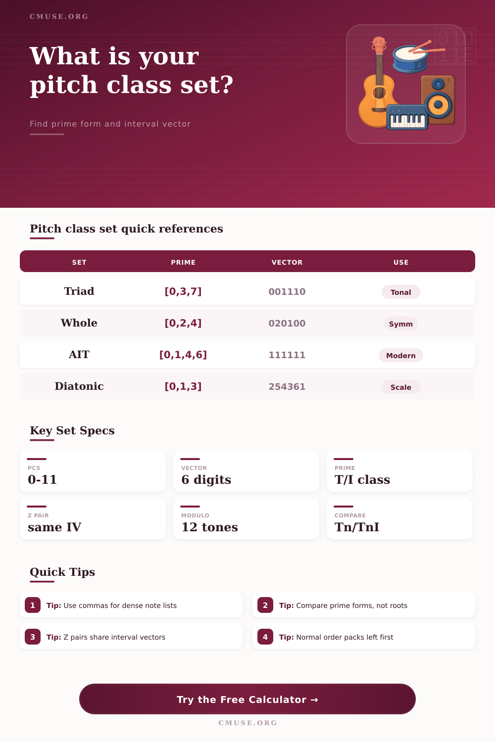 Pitch Class Set Calculator for Prime Form