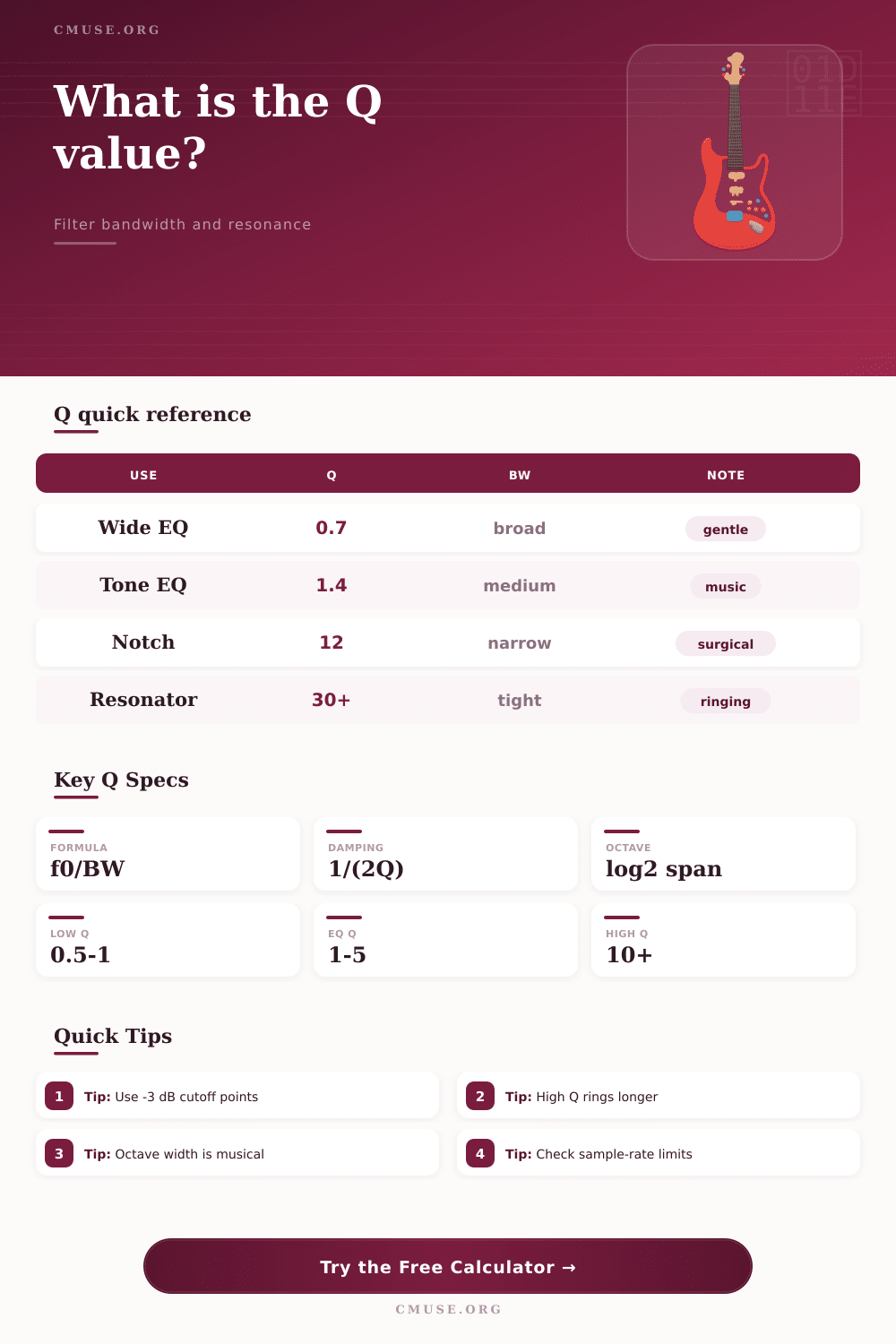 Q-Value Calculator for Audio Filters