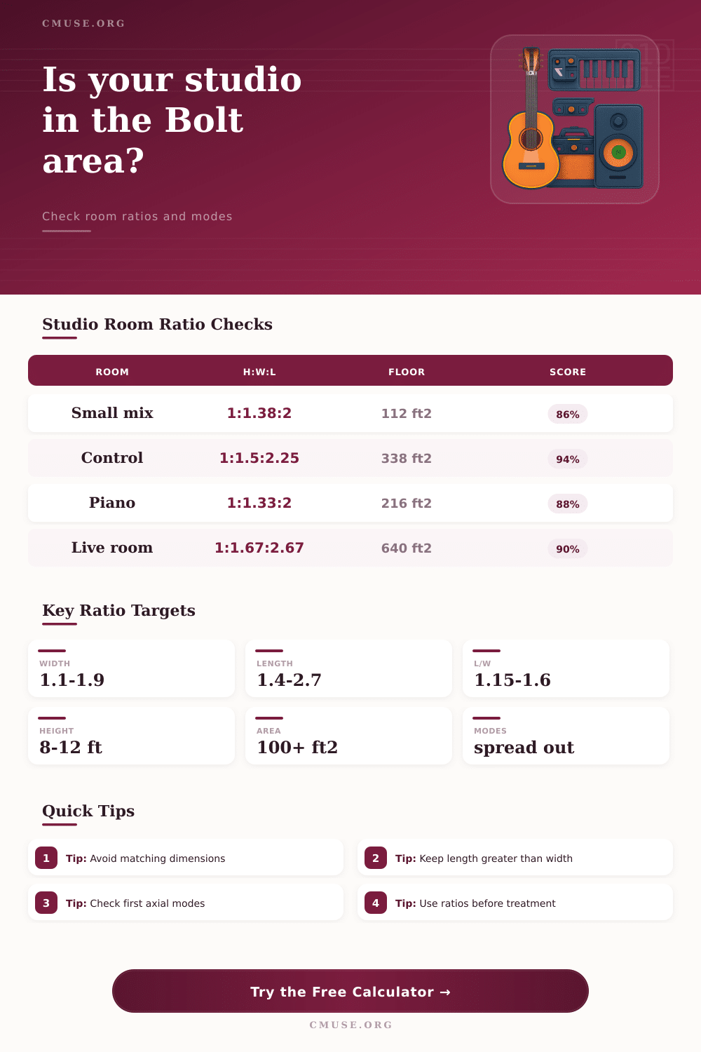 Room Ratio Bolt Area Calculator for Studios