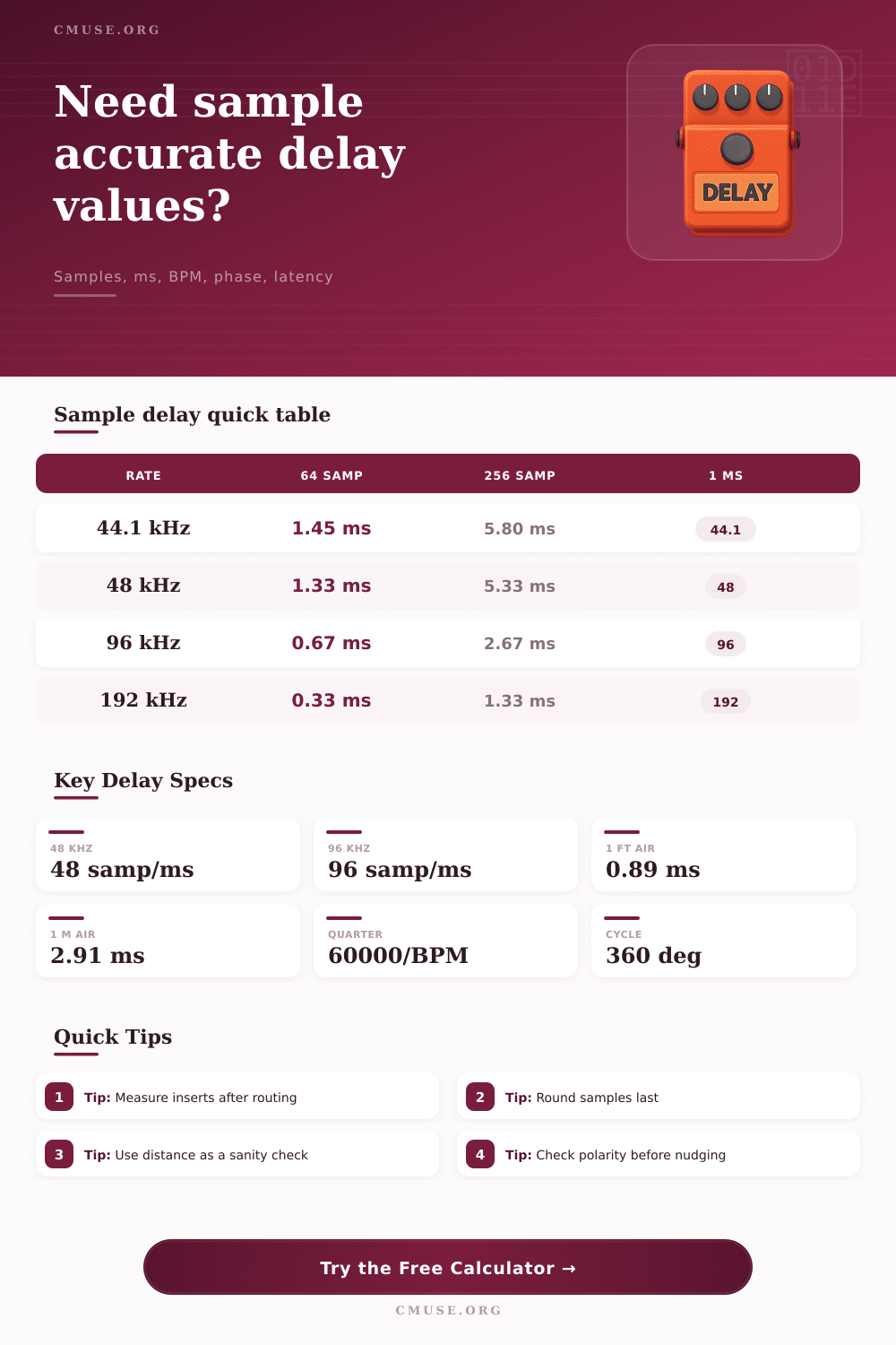 Sample Accurate Delay Calculator for Audio