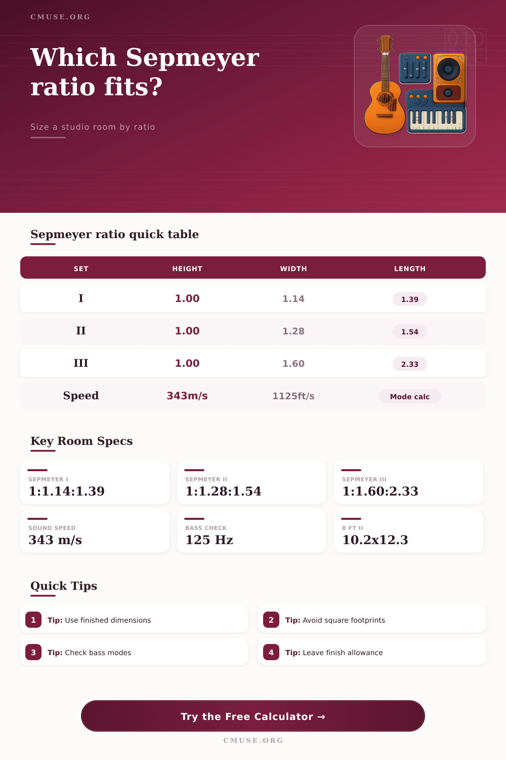 Sepmeyer Ratio Calculator for Studio Rooms