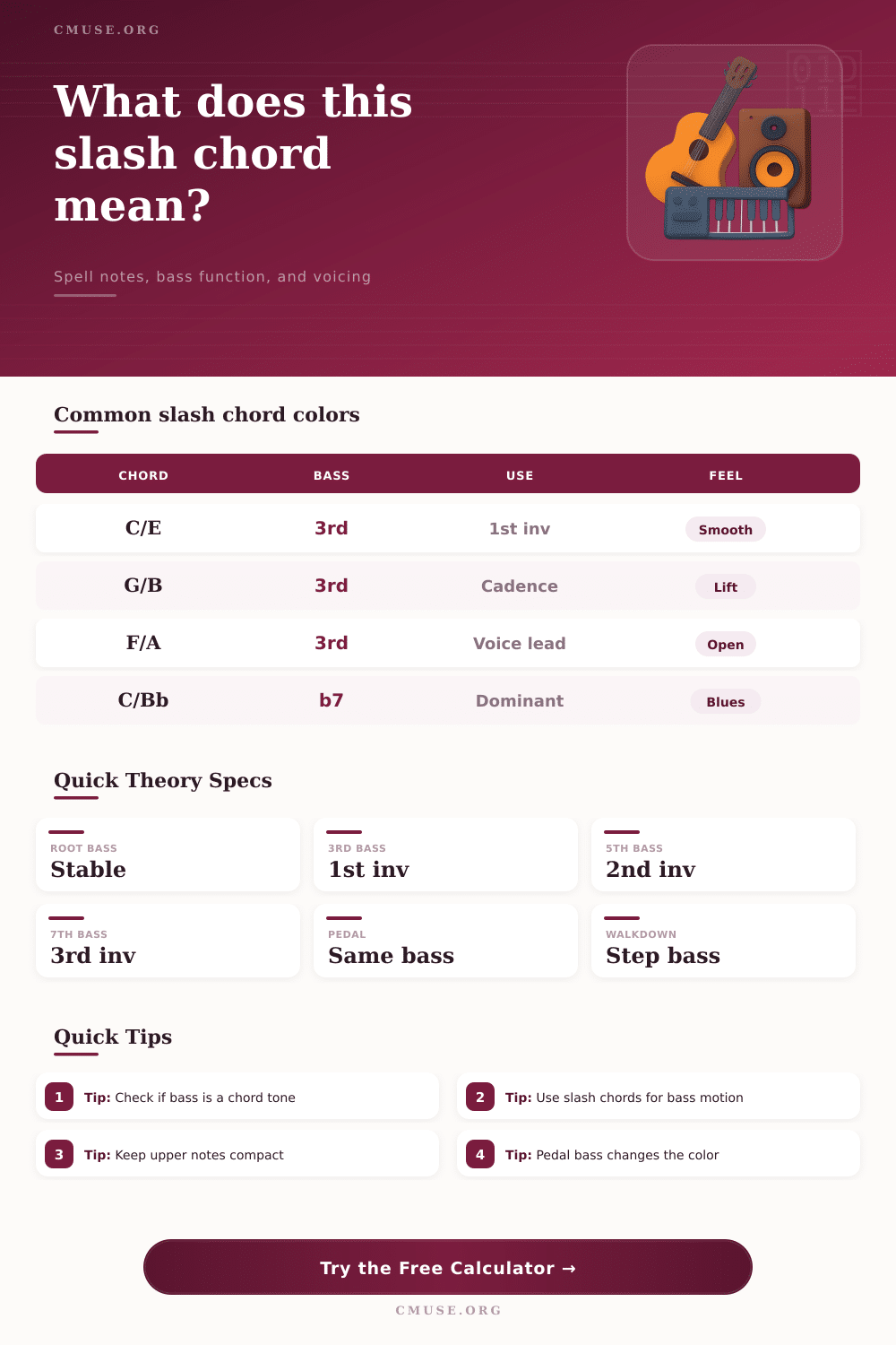 Slash Chord Calculator