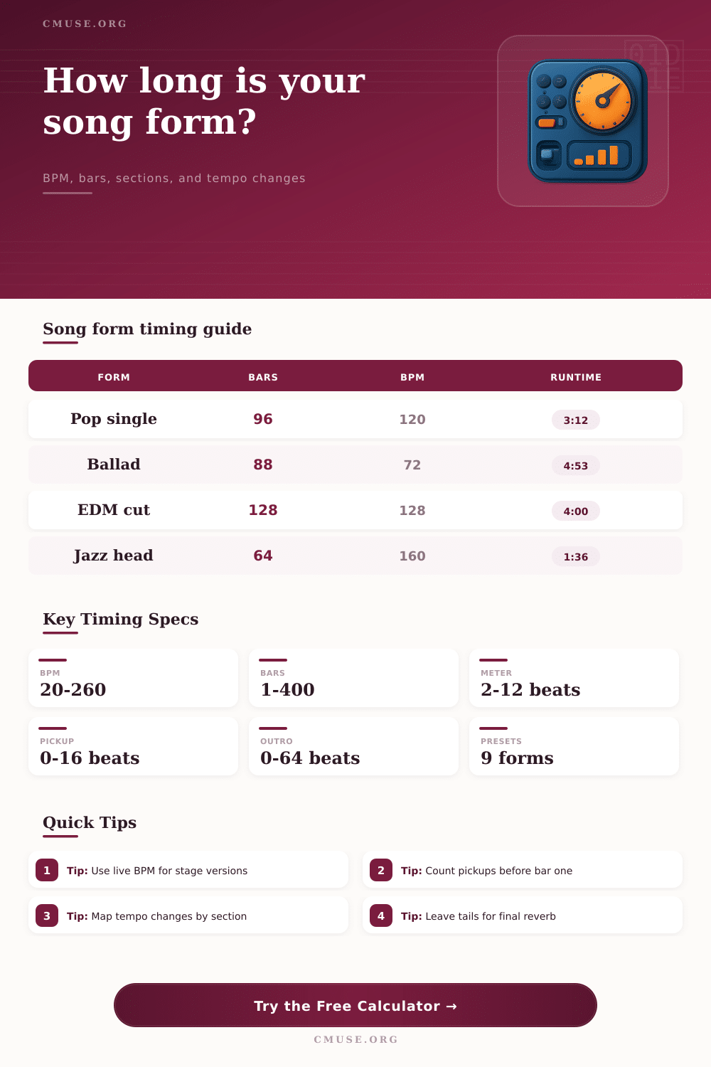 Song BPM to Runtime Calculator