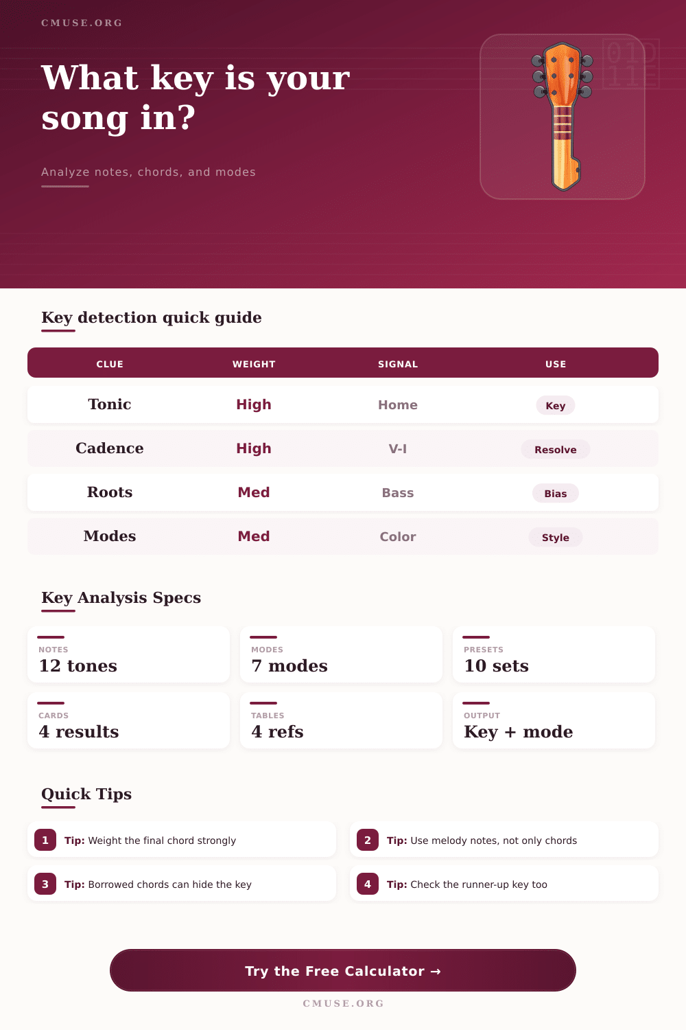 Song Key Calculator for Notes, Chords, and Modes
