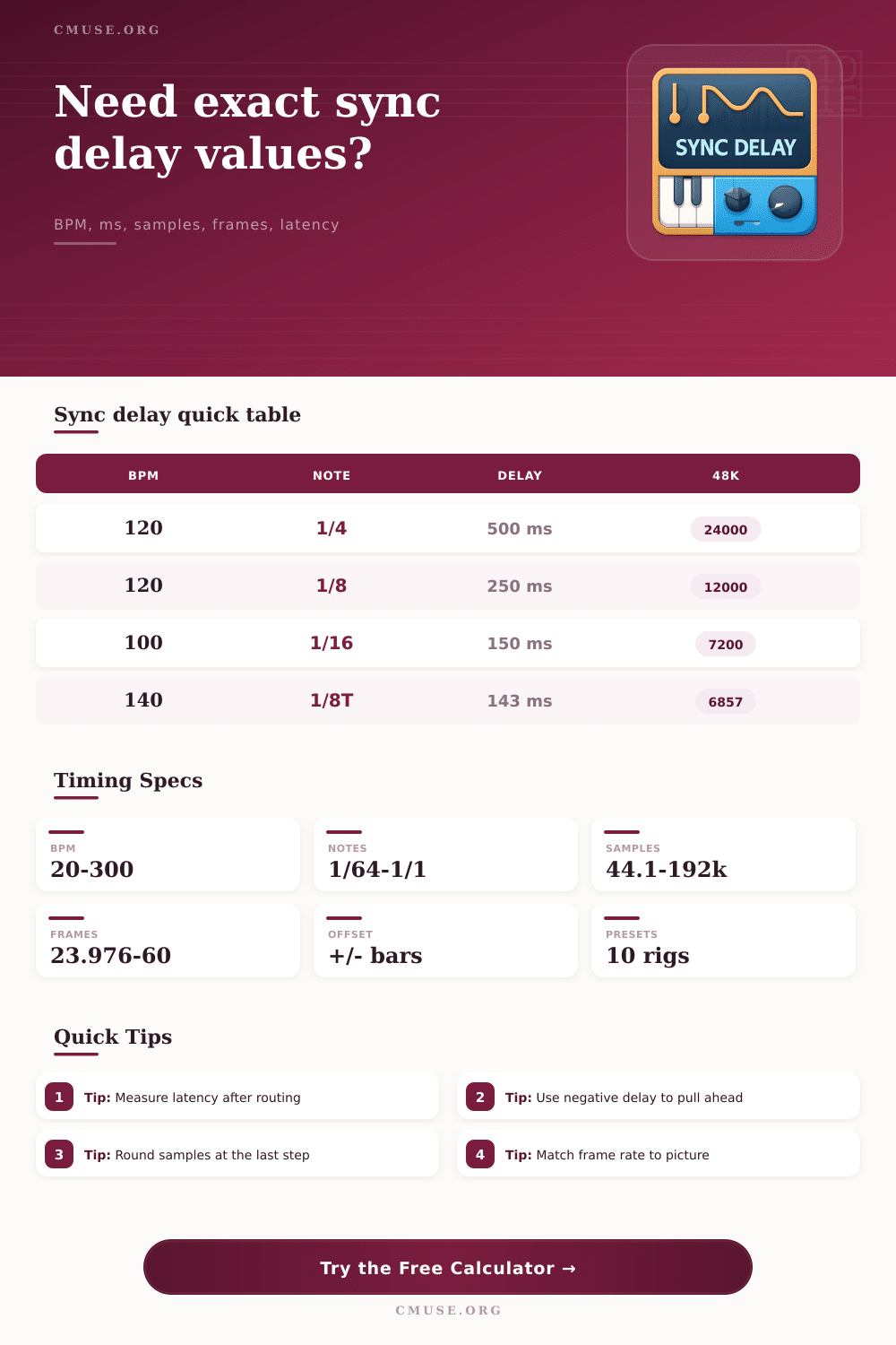 Sync Delay Calculator for BPM, Samples, and Frames