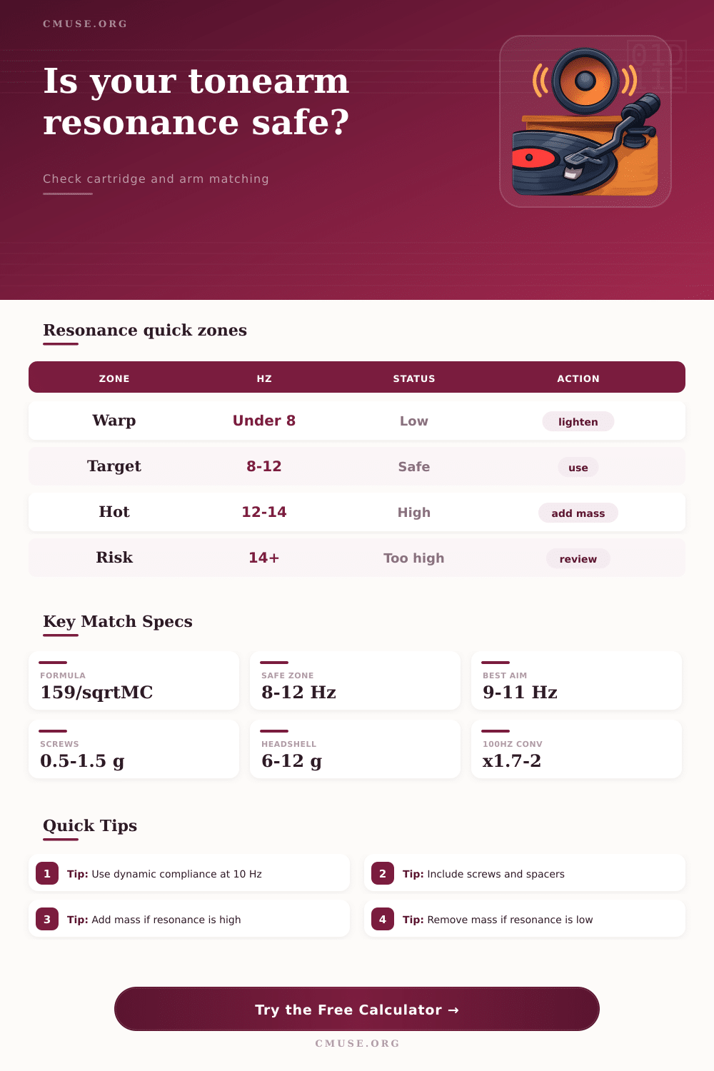Tonearm Resonance Frequency Calculator