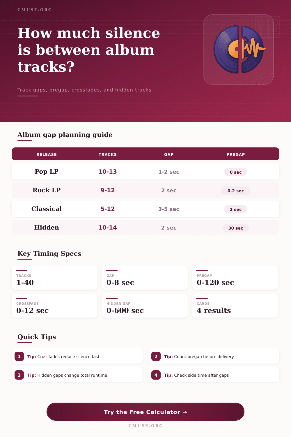 Track Gap Calculator for Albums