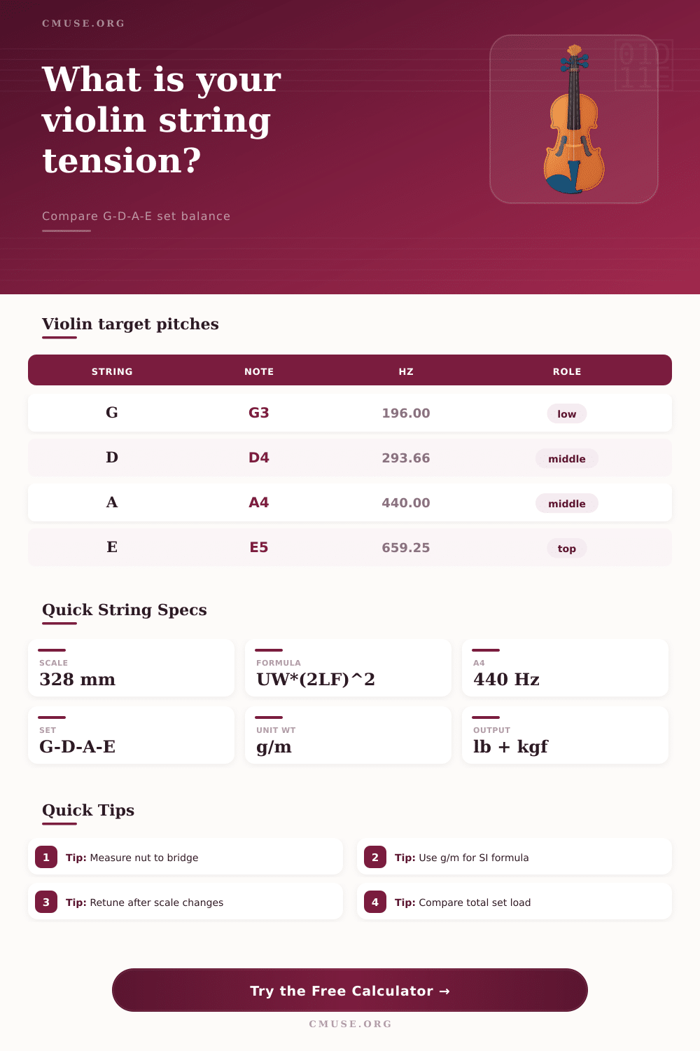 Violin String Tension Calculator for G-D-A-E Sets