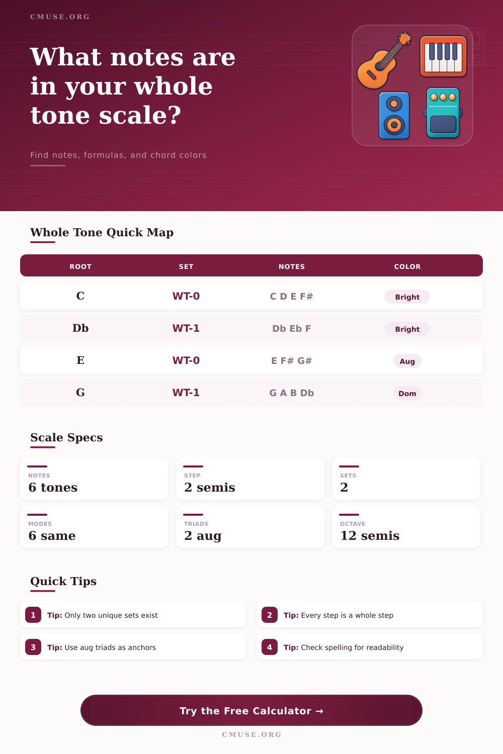 Whole Tone Scale Calculator