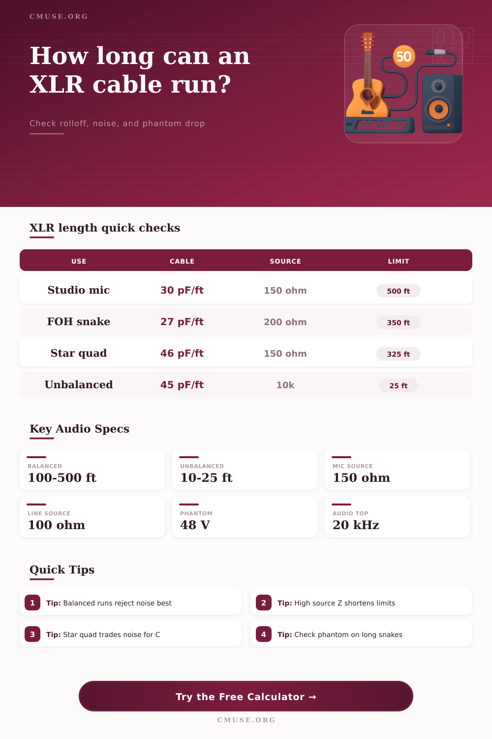 XLR Cable Length Limit Calculator