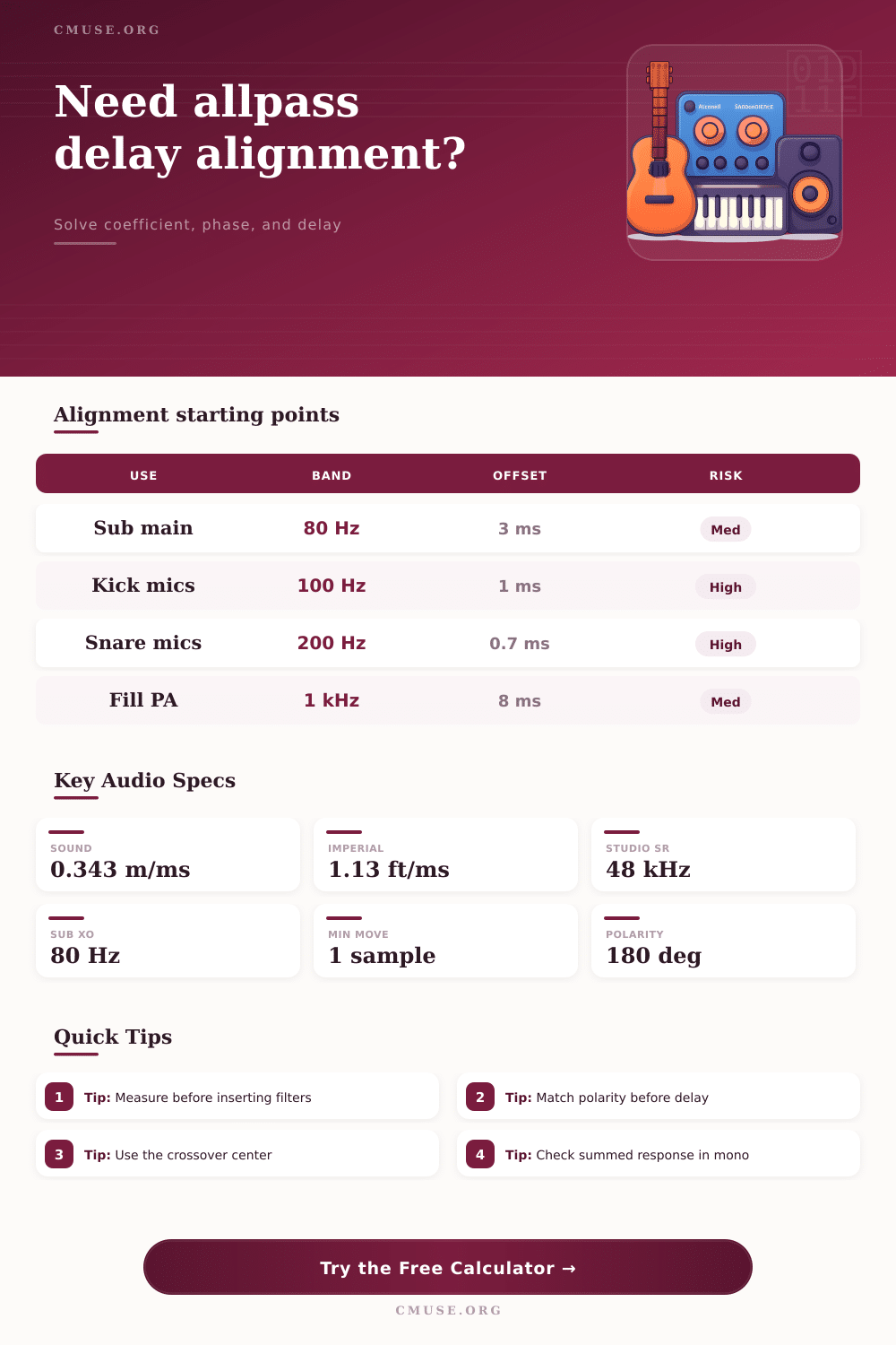 Allpass Delay Alignment Calculator for Audio