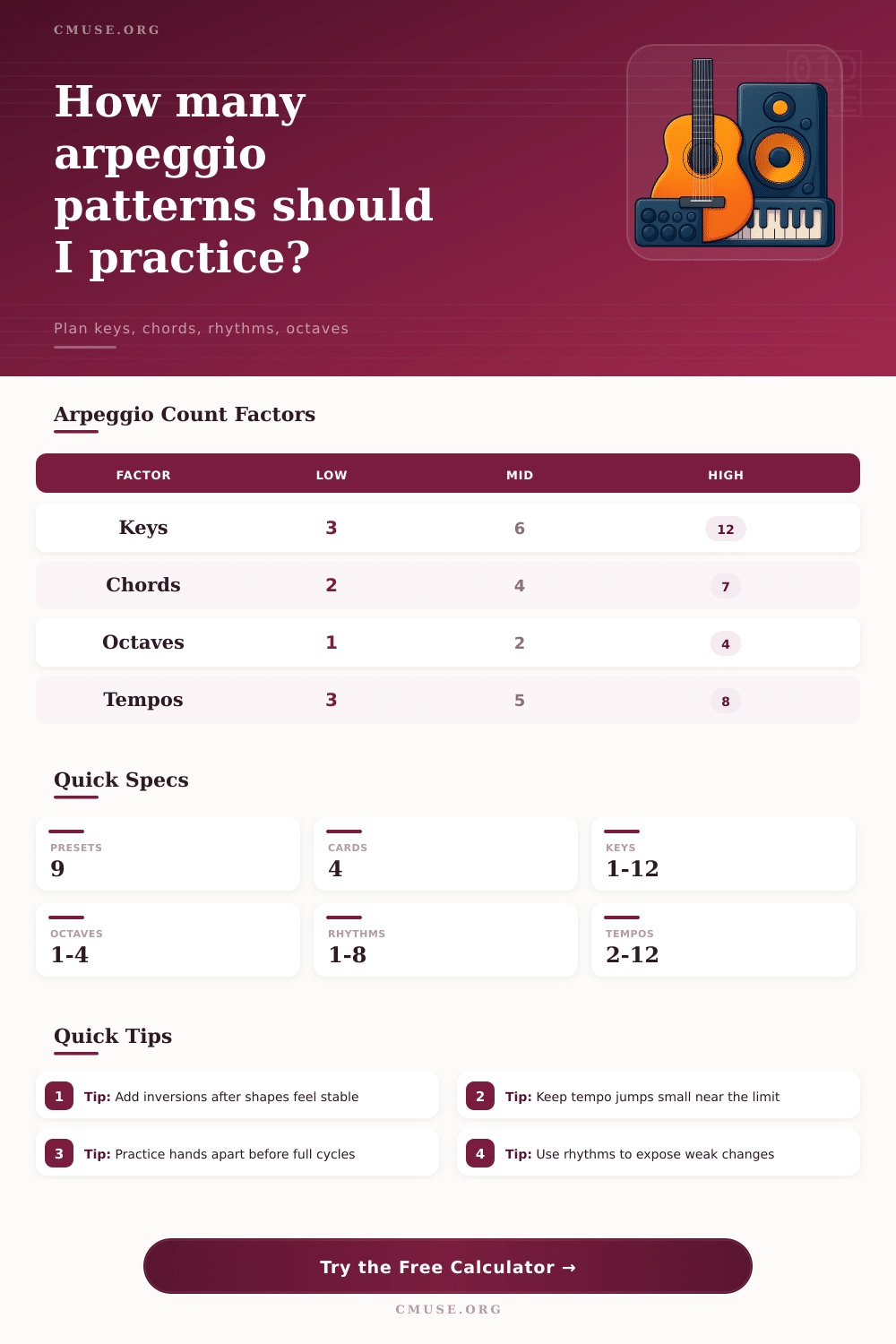 Arpeggio Pattern Count Calculator for Practice