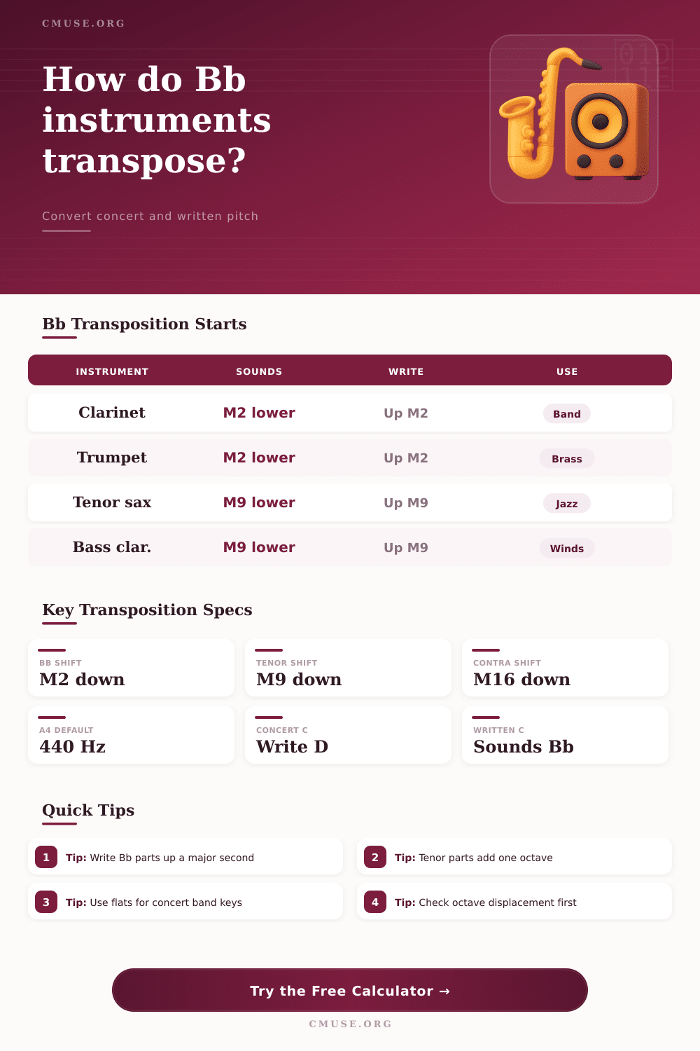 Bb Instrument Transposition Calculator
