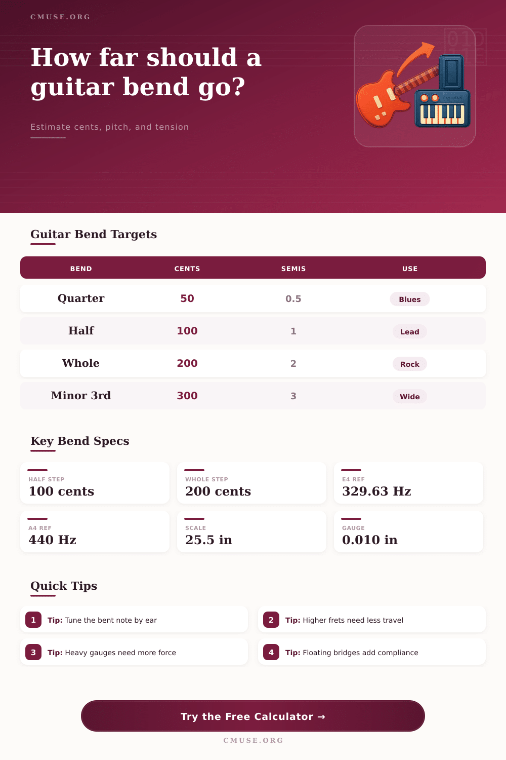 Bend Pitch Interval Calculator