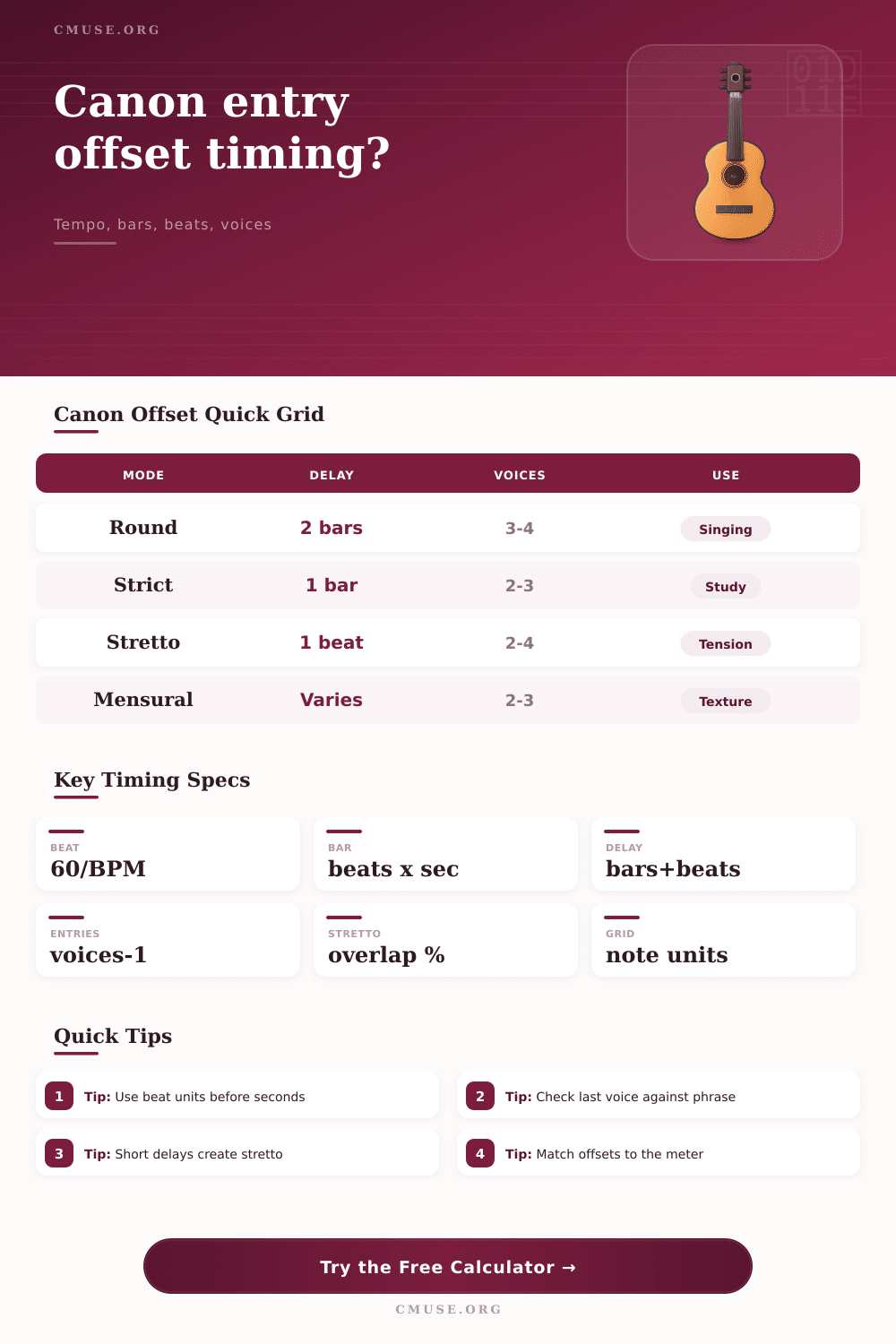Canon Entry Offset Calculator for Voice Timing