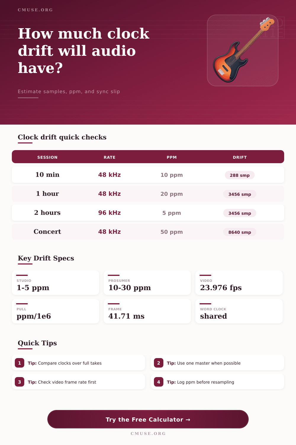 Clock Drift Calculator for Digital Audio