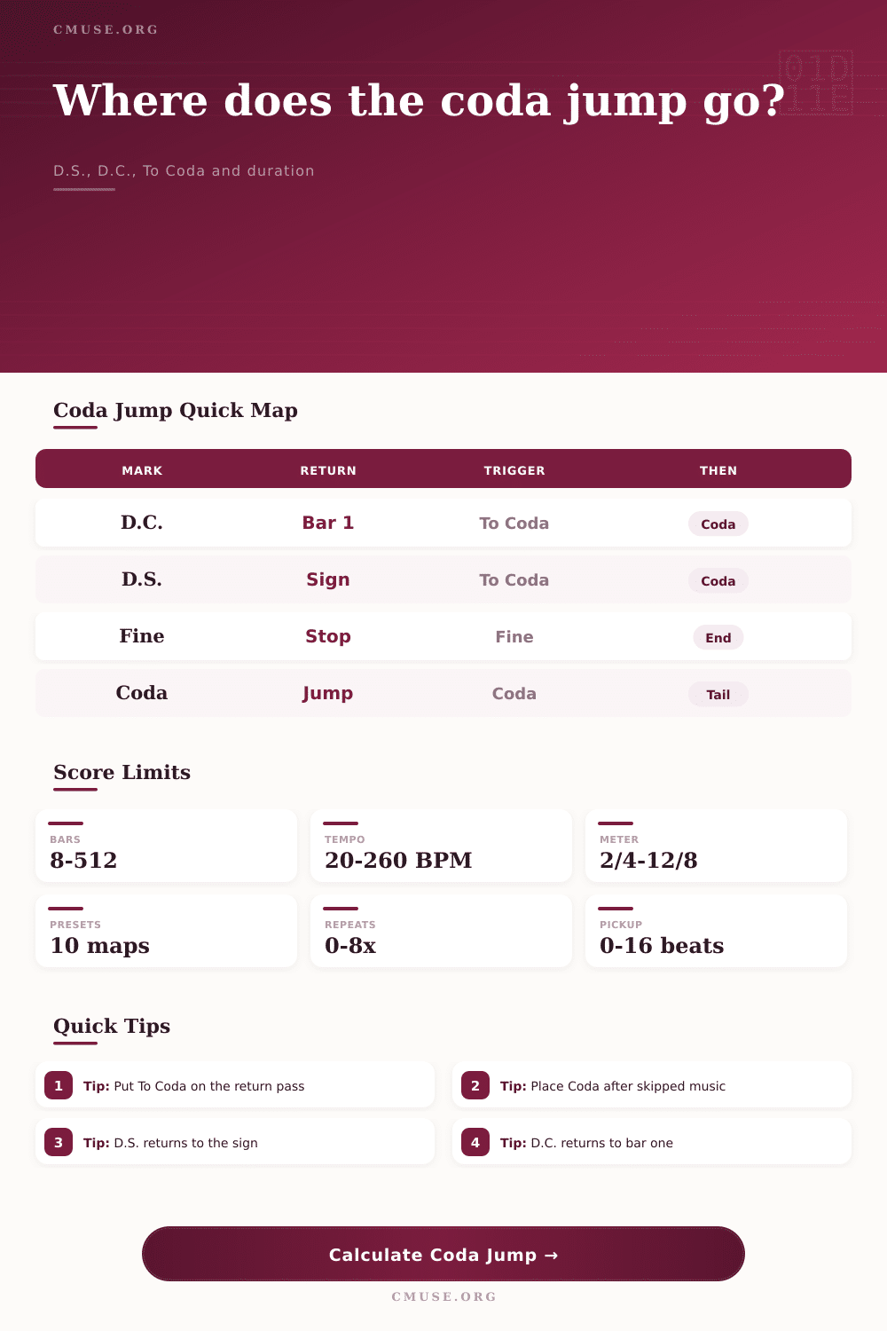 Coda Jump Bar Calculator