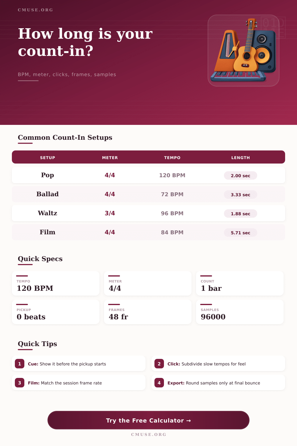 Count-In Length Calculator for BPM and Meter