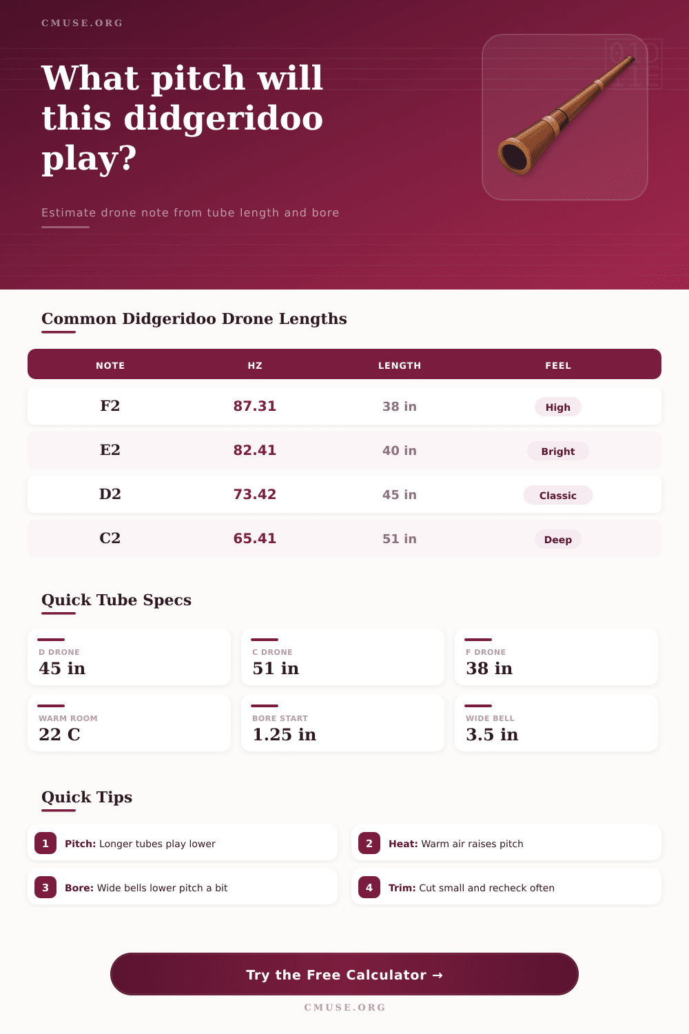 Didgeridoo Length To Pitch Calculator