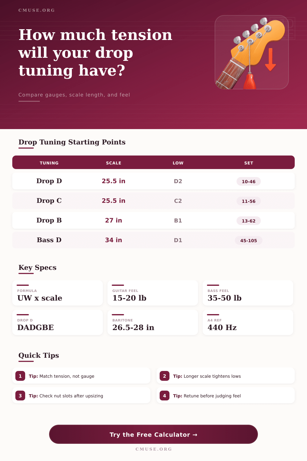 Drop Tuning String Tension Calculator
