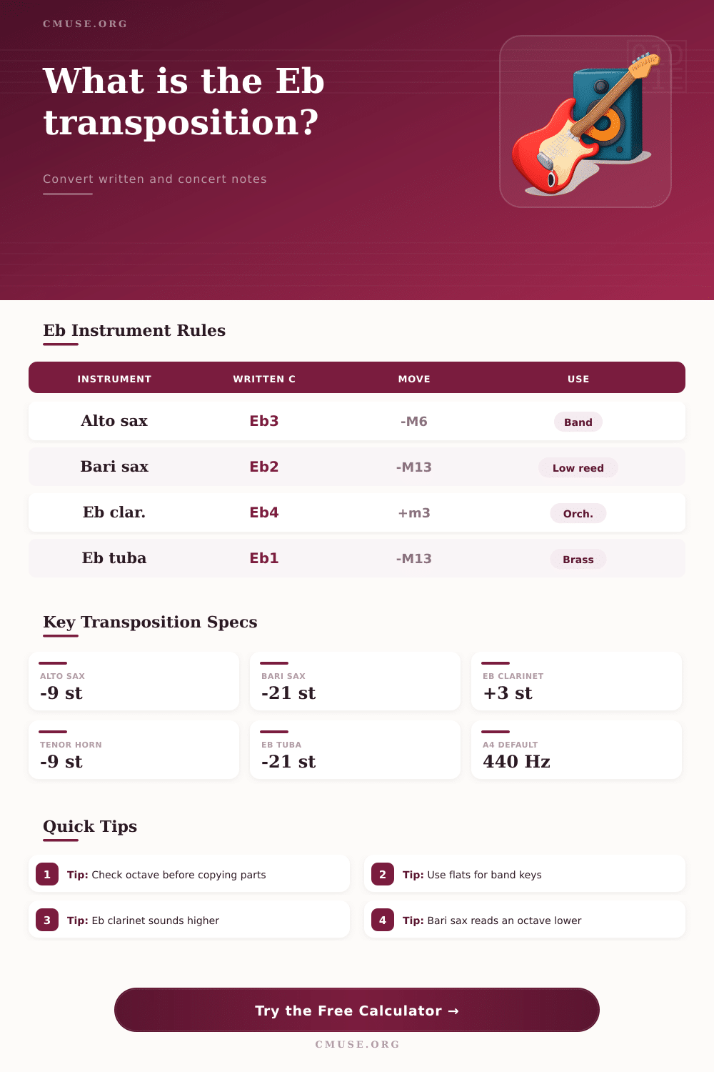 Eb Instrument Transposition Calculator