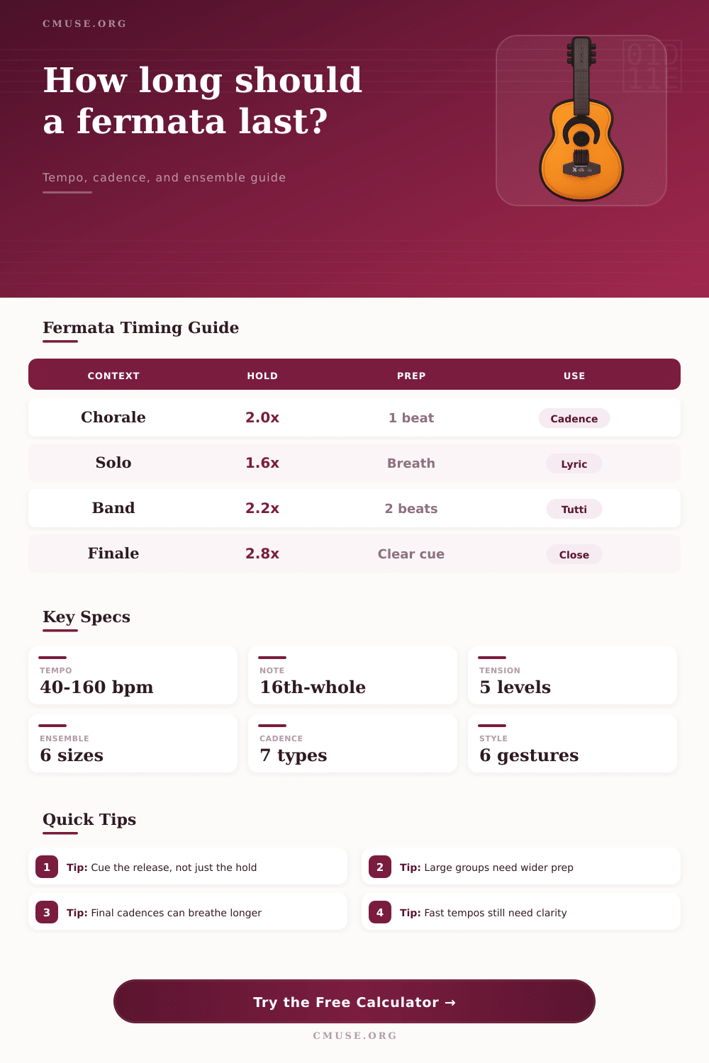 Fermata Duration Estimate Calculator