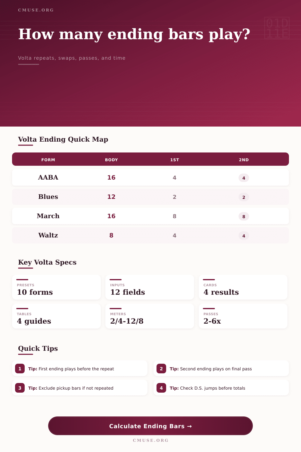First and Second Ending Bar Calculator