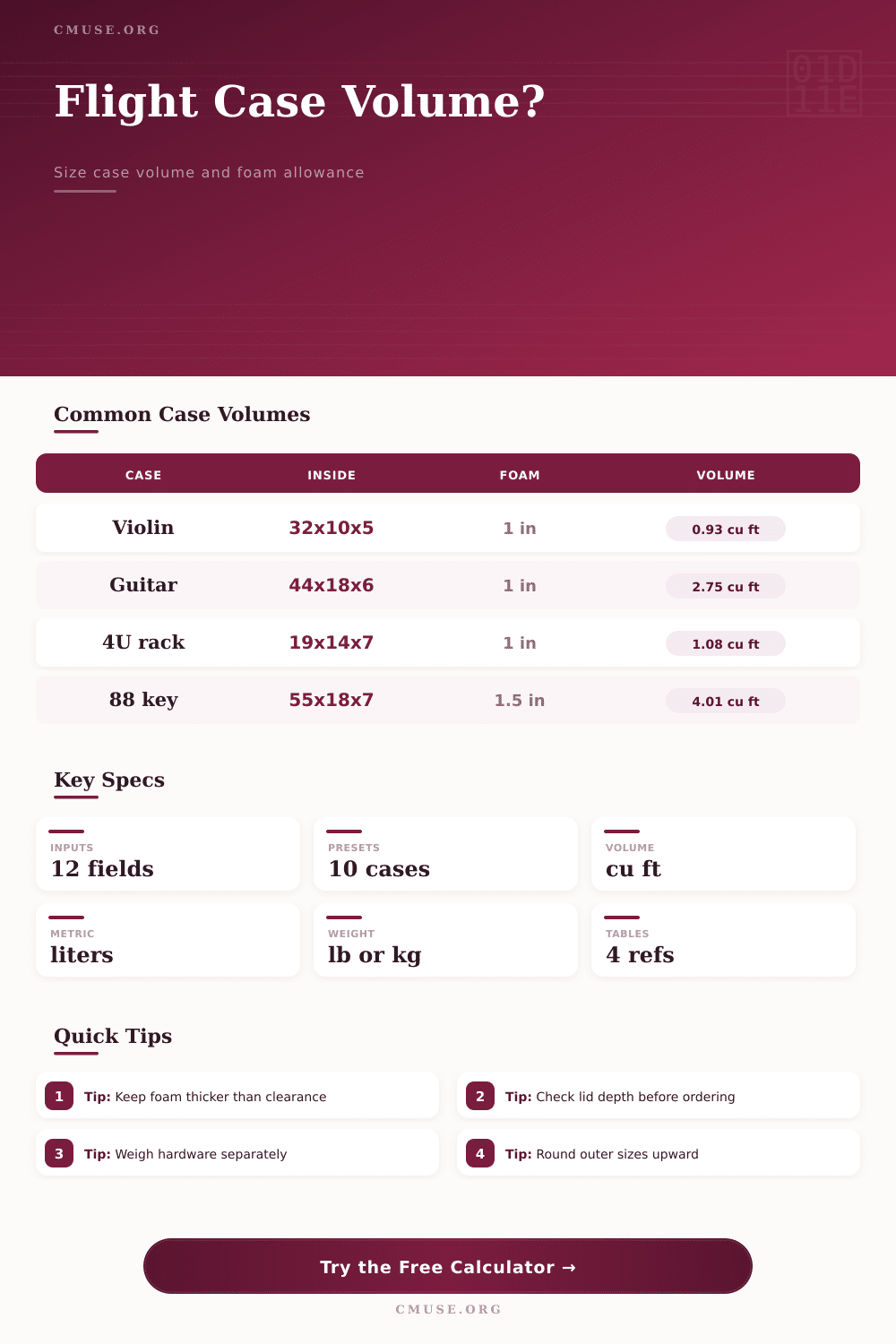 Flight Case Volume Calculator