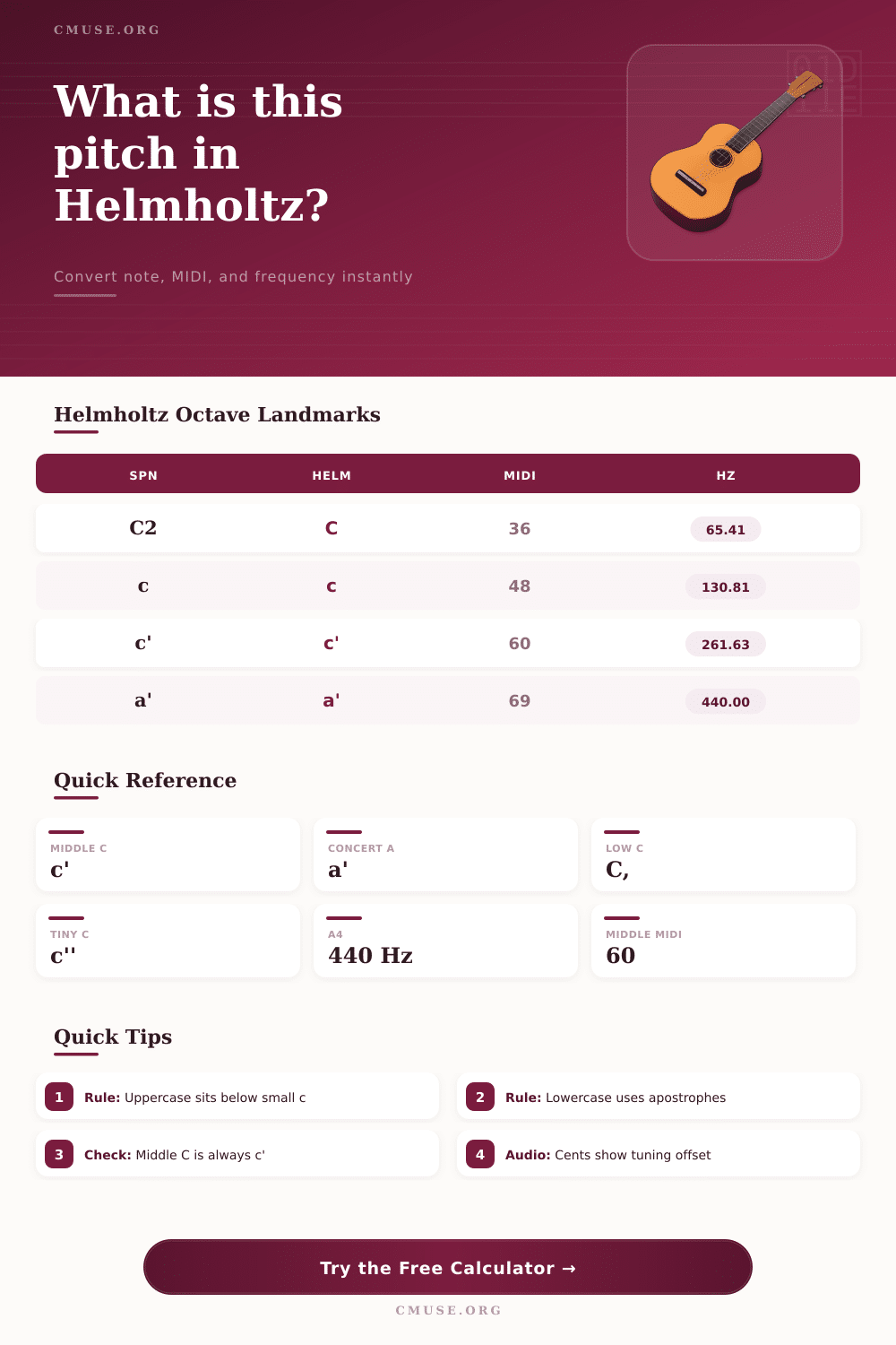 Helmholtz Pitch Notation Calculator