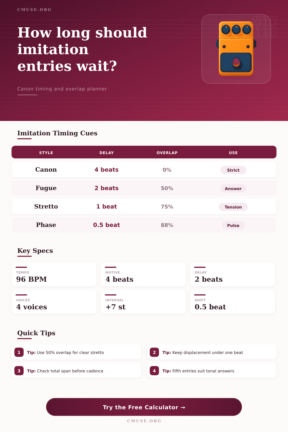 Imitation Delay Calculator for Canon Entries
