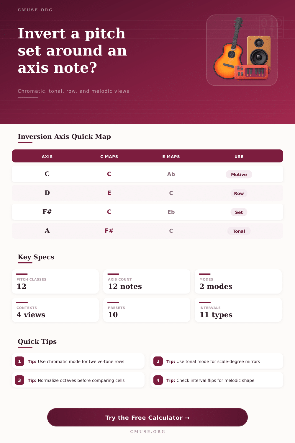 Inversion Axis Calculator for Pitch Sets