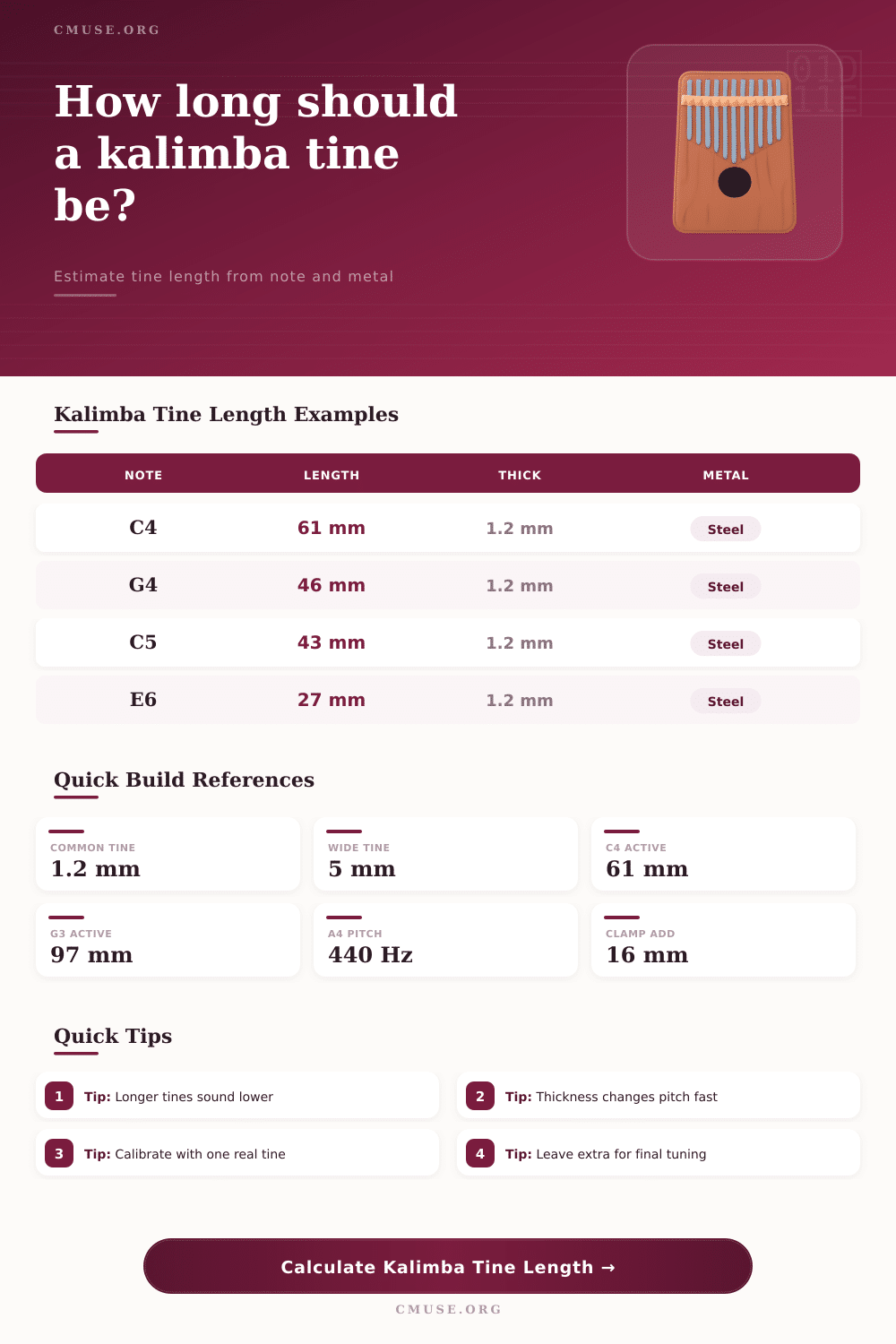 Kalimba Tine Length Calculator