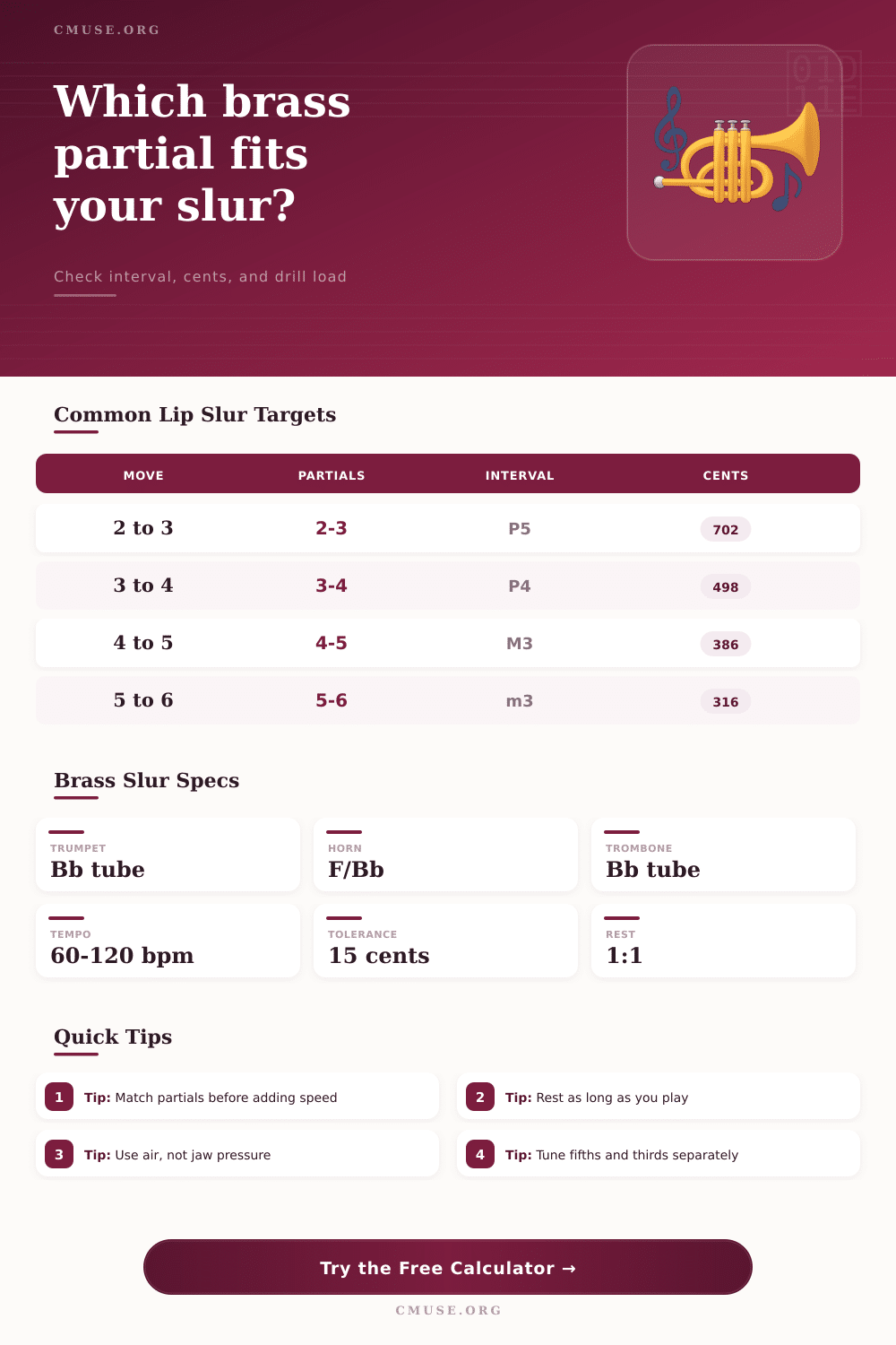 Lip Slur Interval Calculator