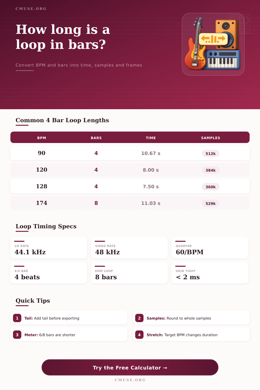 Loop Bar Length Calculator for BPM, Samples & Time