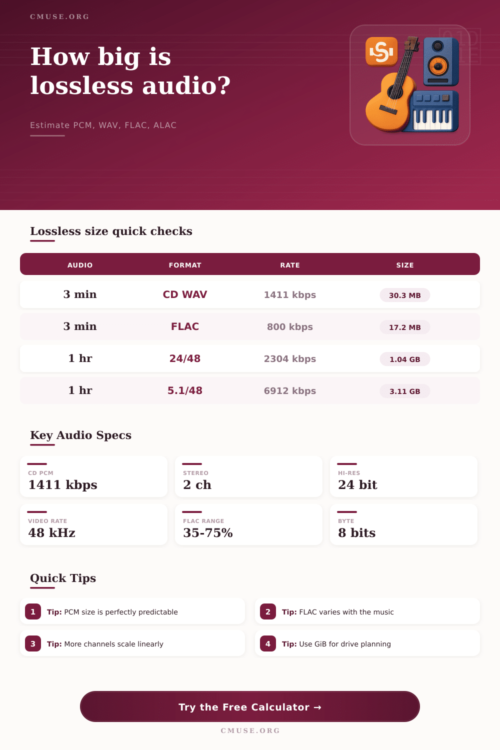 Lossless File Size Calculator for PCM and FLAC