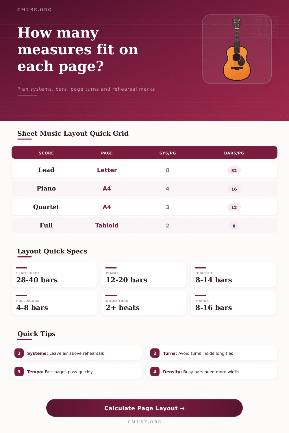 Measures Per Page Calculator for Sheet Music Layout