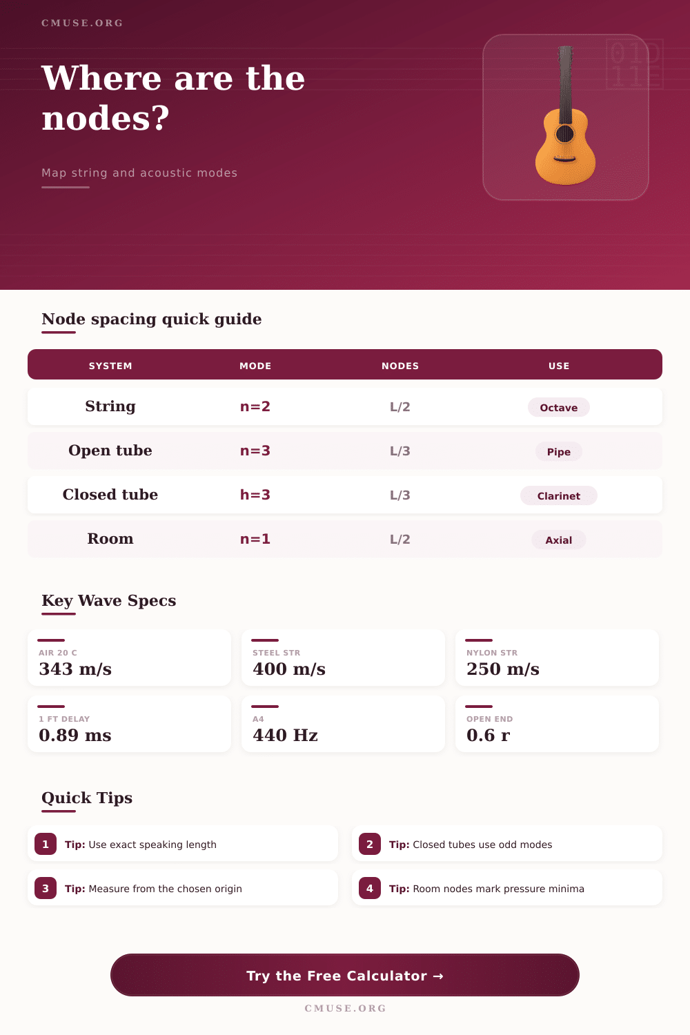 Node Position Calculator for Strings and Acoustics