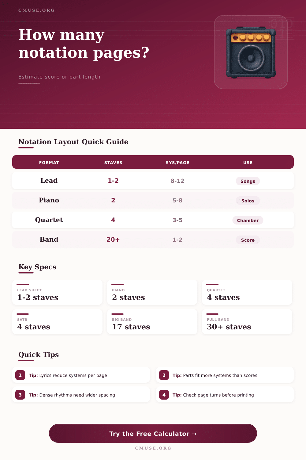 Notation Page Count Calculator for Scores