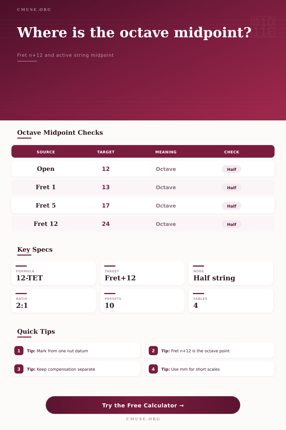 Octave Fret Midpoint Calculator
