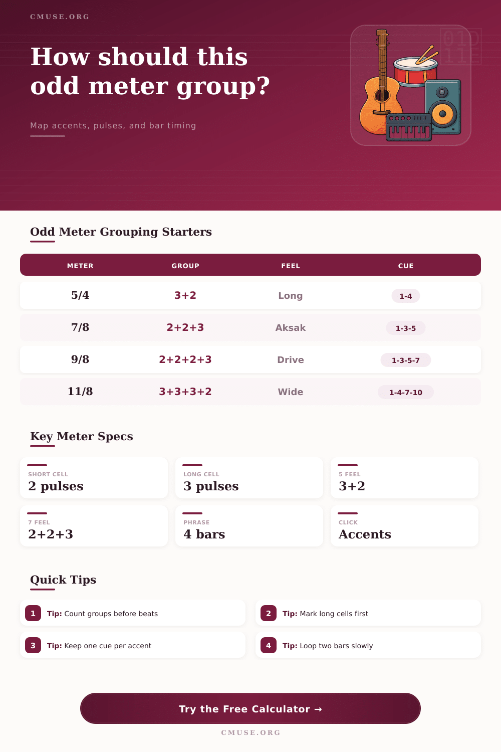 Odd Meter Grouping Calculator