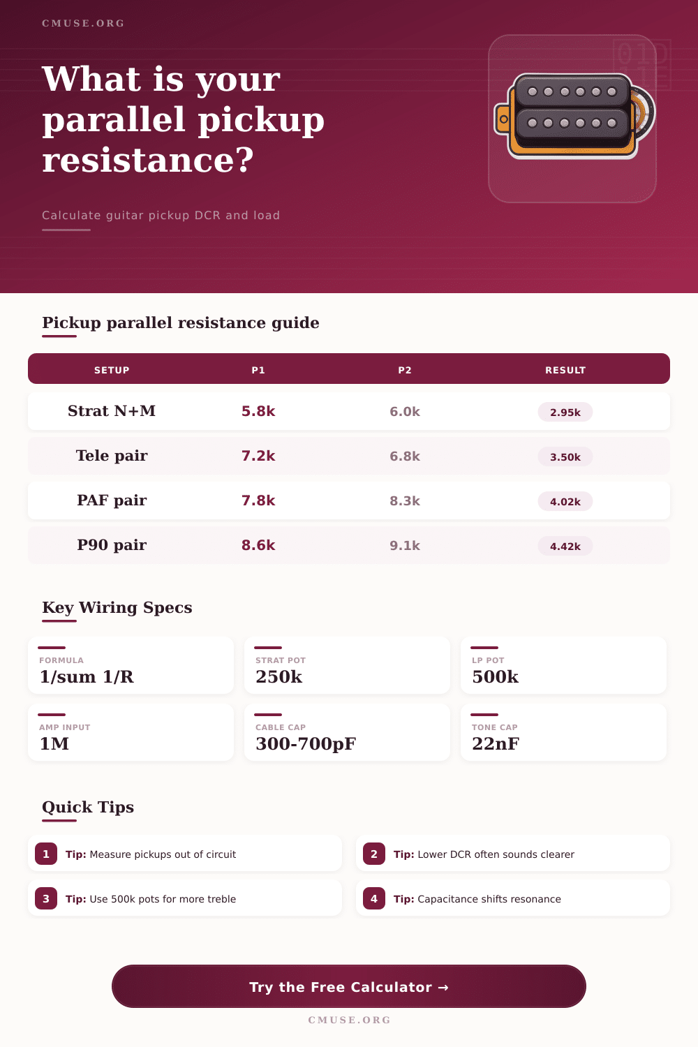 Parallel Pickup Resistance Calculator
