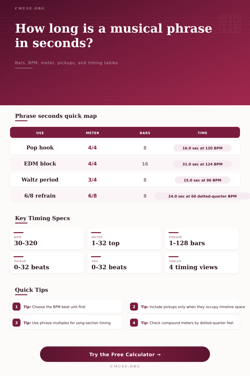 Phrase Length in Seconds Calculator