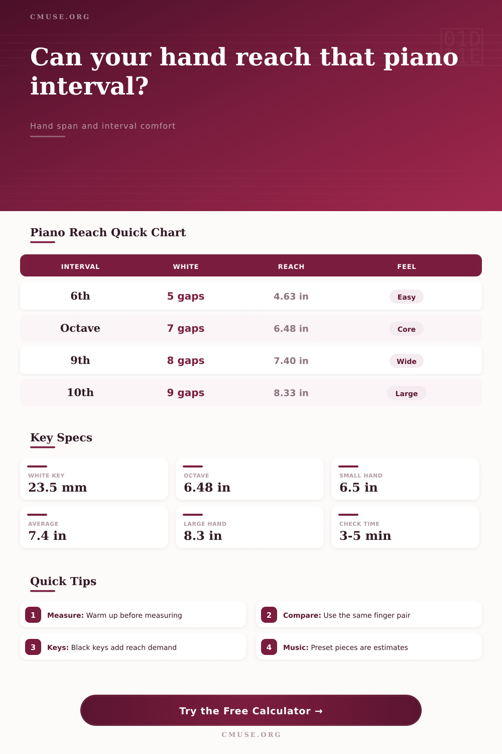 Piano Finger Stretch Calculator for Hand Span