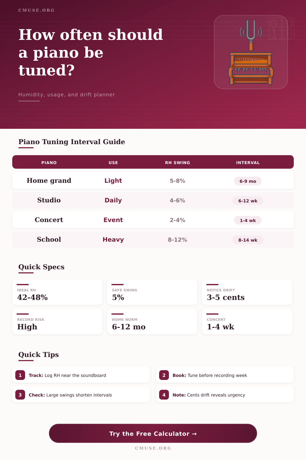 Piano Tuning Interval Calculator