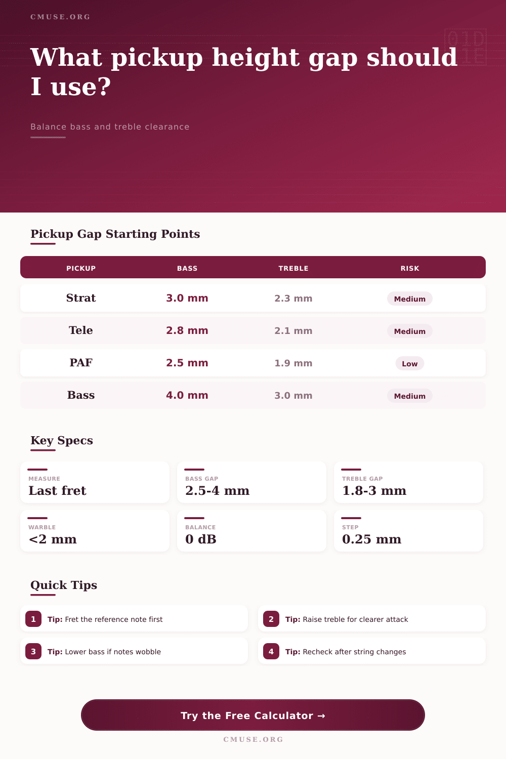 Pickup Height Gap Calculator for Guitar and Bass
