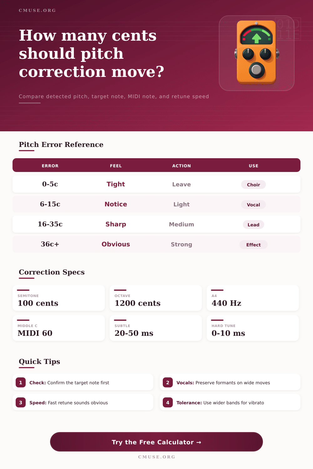 Pitch Correction Cents Calculator for Music