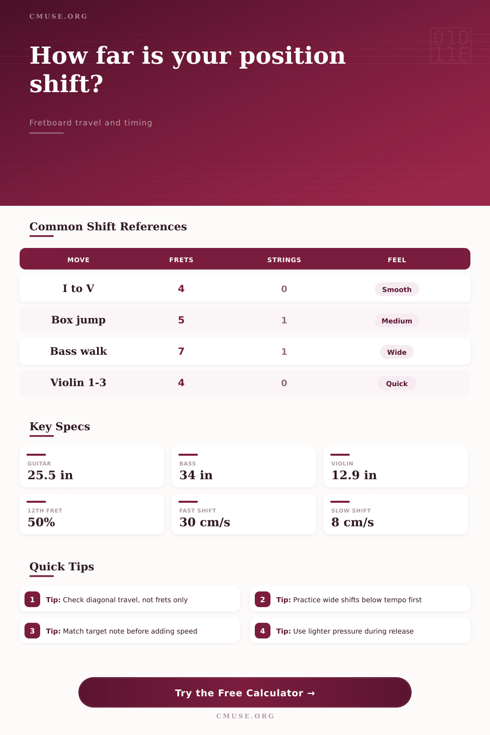 Position Shift Distance Calculator for Instruments