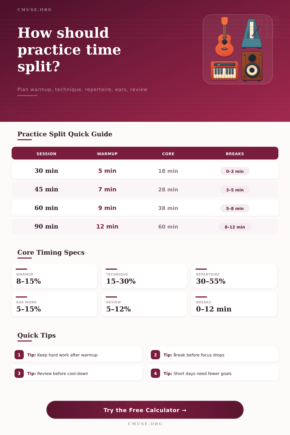 Practice Session Time Split Calculator